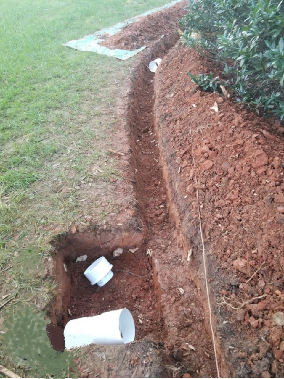 French drains - drainage system
